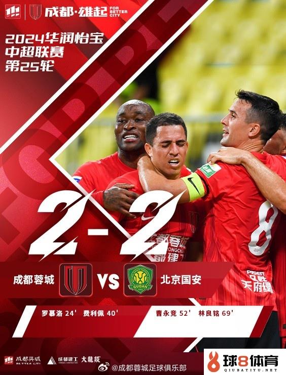 罗慕洛、费利佩进球，成都蓉城主场2-2战平北京国安